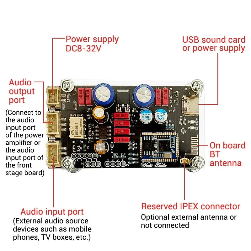 Bluetooth 5.1 Receiver QCC5125 QCC3034 LDAC APTX HD Wireless Adapter USB PCM5102 DAC Audio Decoder Board 24Bit/96Khz For AMP