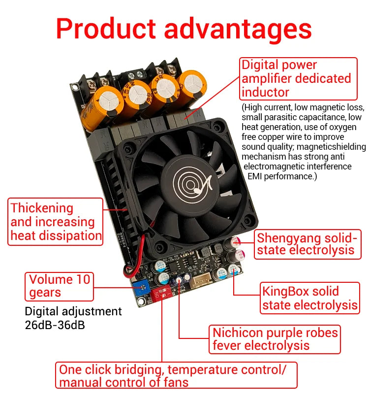 ZK-3002 Pure Rear Level Digital Amplifier Board Stereo 300Wx2 TPA3255 Bridged Mono 600W AMP Audio Music Power Amplifier Board