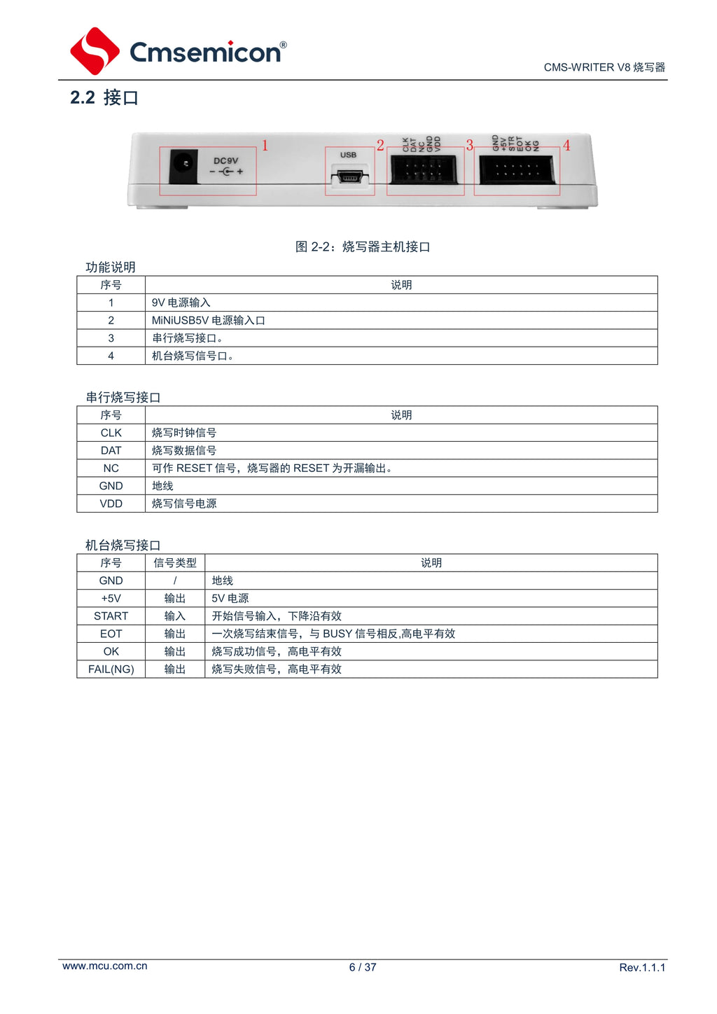 Original CMS-WRITER V8 medium micro 8051/A-R-M full series microcontroller offline burner