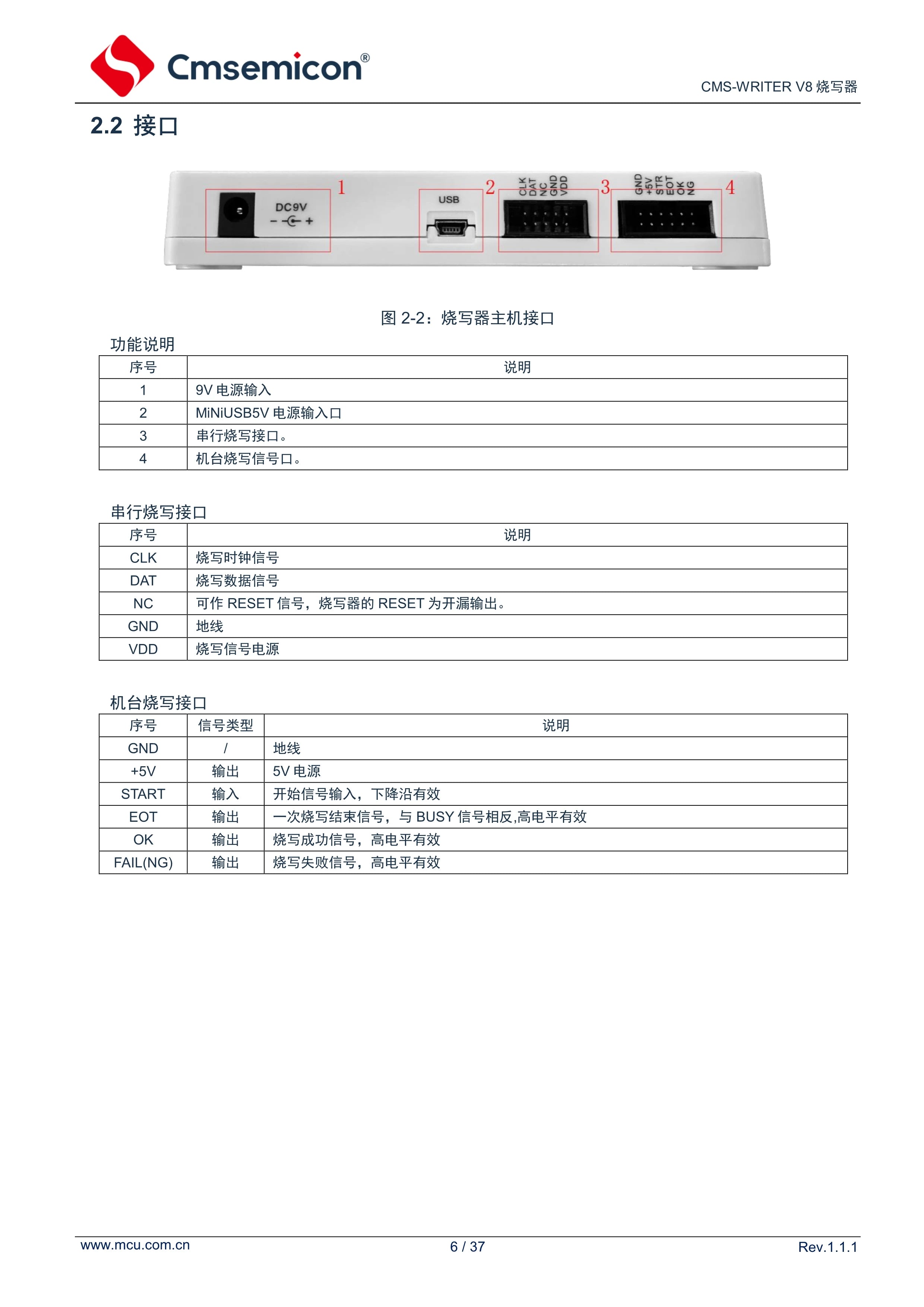Original CMS-WRITER V8 medium micro 8051/A-R-M full series microcontroller offline burner
