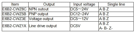 Optical rotary encoder E6B2 CWZ6C CWZ1X CWZ5B 100 200 360 500 600 800 1000 1024PR 1200PR Photoelectric Incremental Rotary Encode