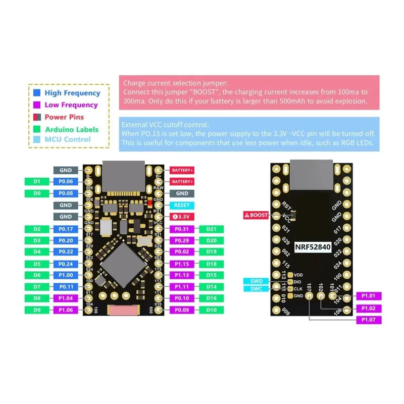 NRF52840 Development Board Compatible With Nice! Nano V2.0 Bluetooth Charging Management Pro Micro NRF52840