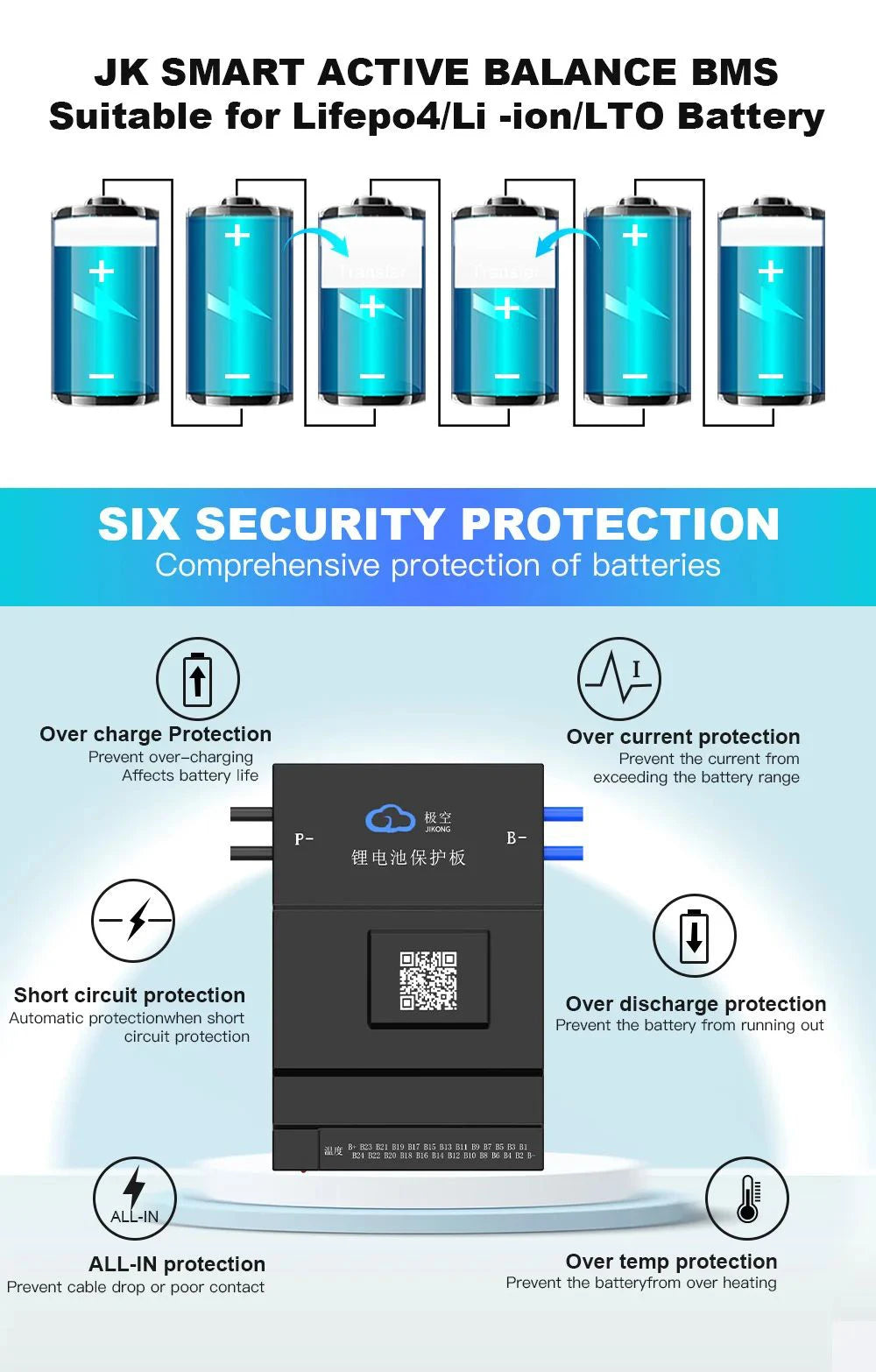 JK SMART ACTIVE BMS B1A8S10P 4S 5S 6S 7S 8S Smart Bms 100A Lifepo4 Li-Ion LTO Battery Active Balance 1A BT CANBUS Heat RS485