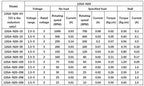 DC 3V/6V/12V Metal Gear Motor N20 15-1000RPM Mini Metal Gear Motor M4 Electric Micro Speed Reduction Gear Motor