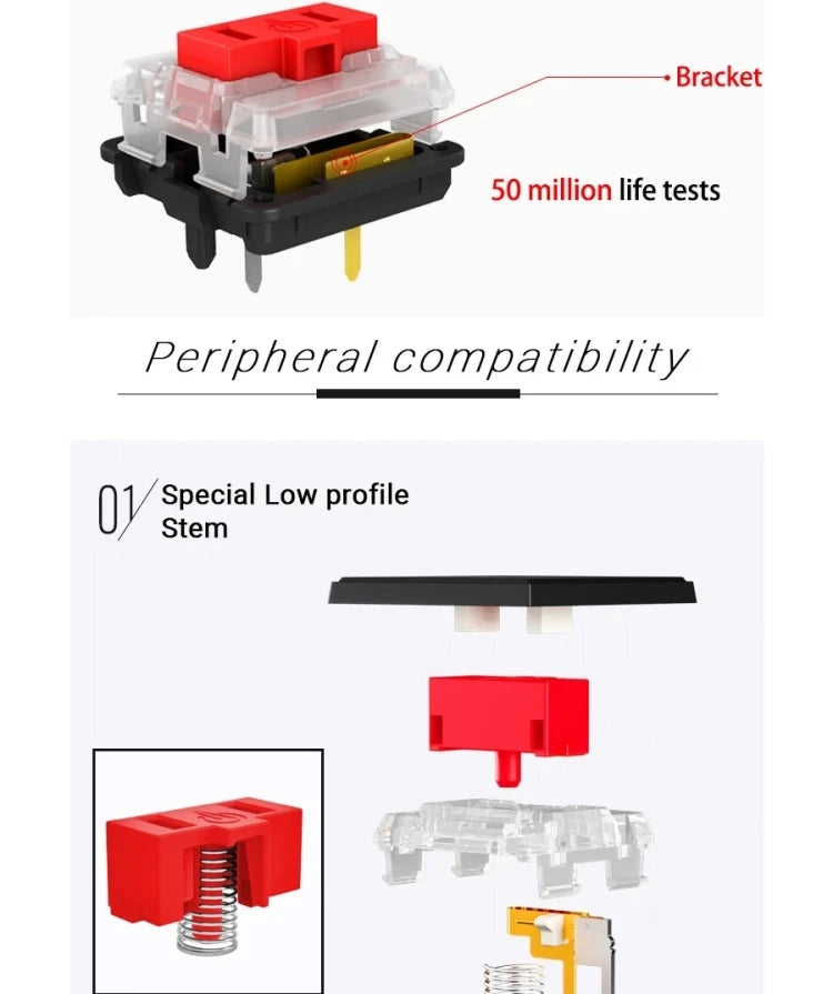 Kailh Low Profile Choc Switch 1350 Chocolate Keyboard Switch Clicky Tactile Linear Multicolor Switch Mechanical Keyboard Laptop