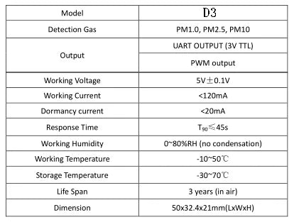 YYS Arduino UART Output Laser PM2.5 Dust Sensor Module Detects Particle PM Indoor Gas Air Quality Detection For Purifier D3