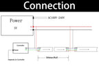 WS2812B WS2811 WS2813 WS2815 5050 RGBIC Smart LED Strip WS2812 Individually Addressable IC 30/60/144Pixels/Leds/m Light DC5V/12V