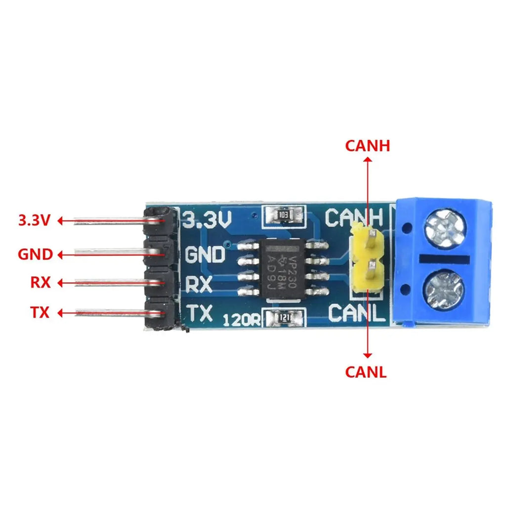 L77A SN65HVD230 VP230 CAN Board CAN Network Transceiver Evaluation Development Module for Controller Board DC3V-3.6V