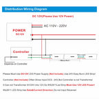 WS2811 WS2812 WS2813 WS2815 DC 5V 12V Color-Changing Addressable and Programmable LED Light Strips for Colorful Lighting