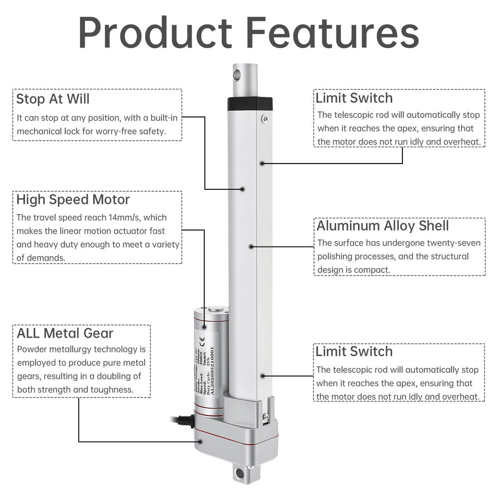 12V Electric Linear Actuator 50/100/150/200/250/300/350/400mm Stroke 3000N Electric Reciprocating Lifting Linear Motion Actuator