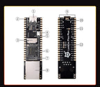Luckfox Pico Plus,RV1103 Linux Micro Development Board,Integrates ARM Cortex-A7/RISC-V MCU/NPU/ISP Processors,With Ethernet Port