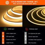 12V 24V 320Leds/M COB Neon Strip Waterproof 3000K 4000K 6000K Home Decor High Brighter Flexible Ribbon Rope LED Light 0.5M-20M