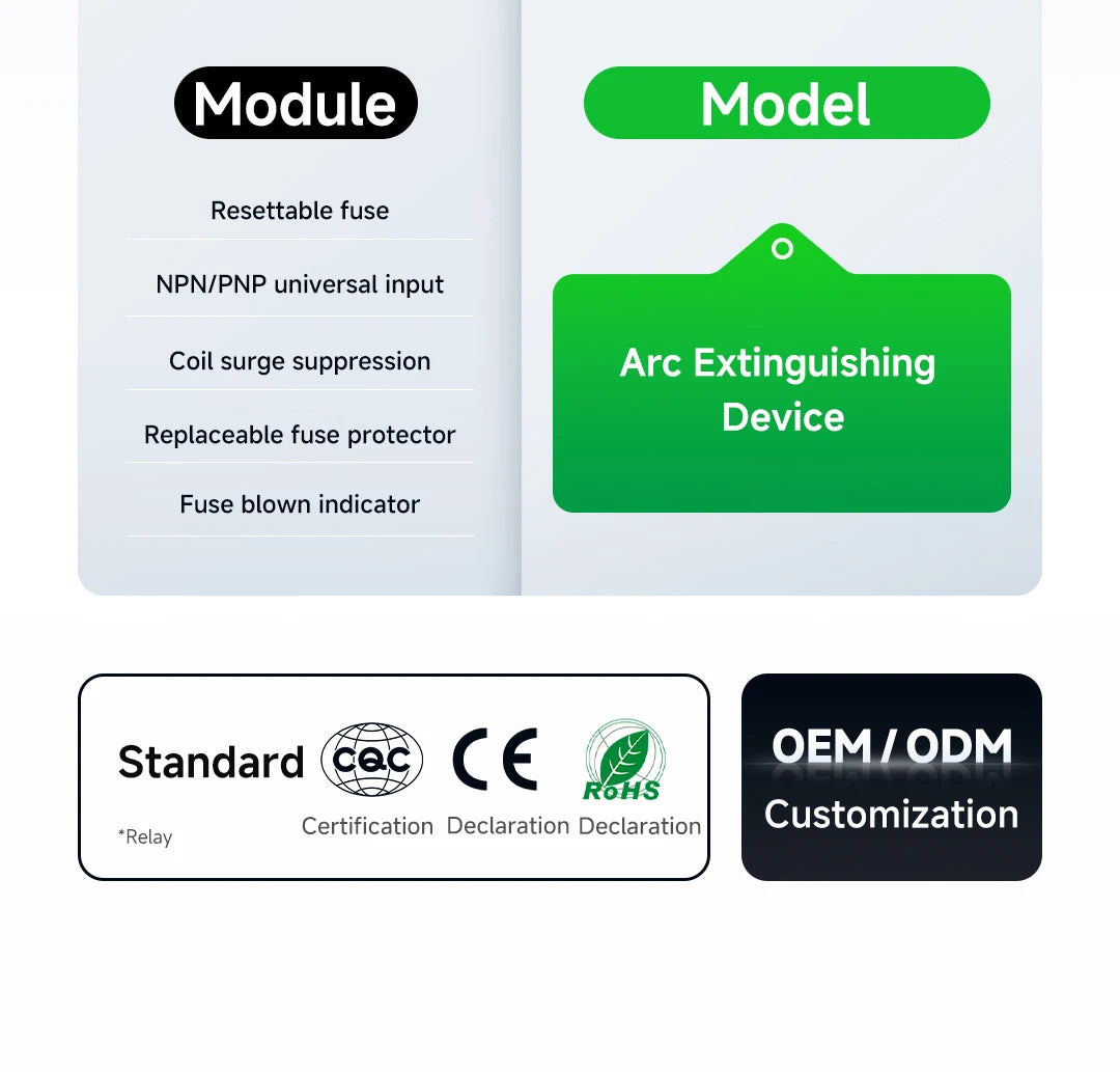 ENMG Relay Module 220VAC 2/4/8/16 Channel SPDT DPDT PLC Signal Amplifier Board Industrial Control Switch
