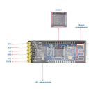 Keyestudio Bluetooth Module For Arduino XBee Bluetooth Wireless HC-05 HC-06 LY51M02 Bluetooth 5.0 Module HM-10 Bluetooth-4.0