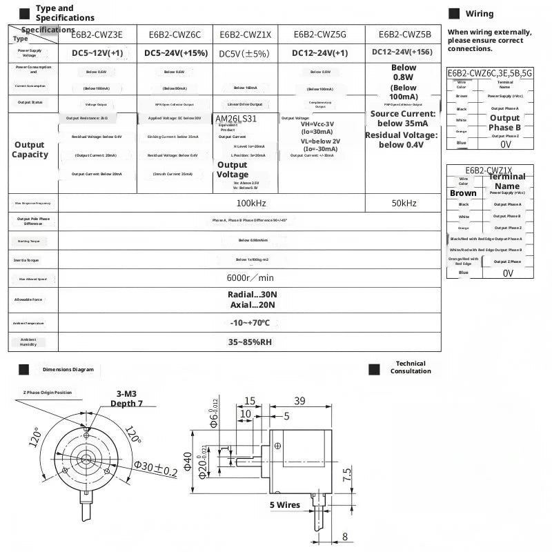 Industrial Rotary Encoder: 1000 P/R, Incremental, 5-24V DC, IP50, Sealed Bearing, ABS, for CNC/Robot/Automation