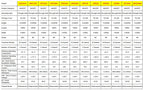 AUKENIEN Mosfet Transistor Kit 12Values 60PCS IRFZ44N IRF510N-IRF540N IRF640N IRF740 IRF820 IRF830 IRF840 IRF3205 IRF9540N TO222