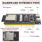 ESP32S3 Development Board Kit with 2.8 Inch Display With 2.4G Wifi Module  8MB PSRAM 16MB FLASH ESP32-S3 N16R8 CAM Type-C