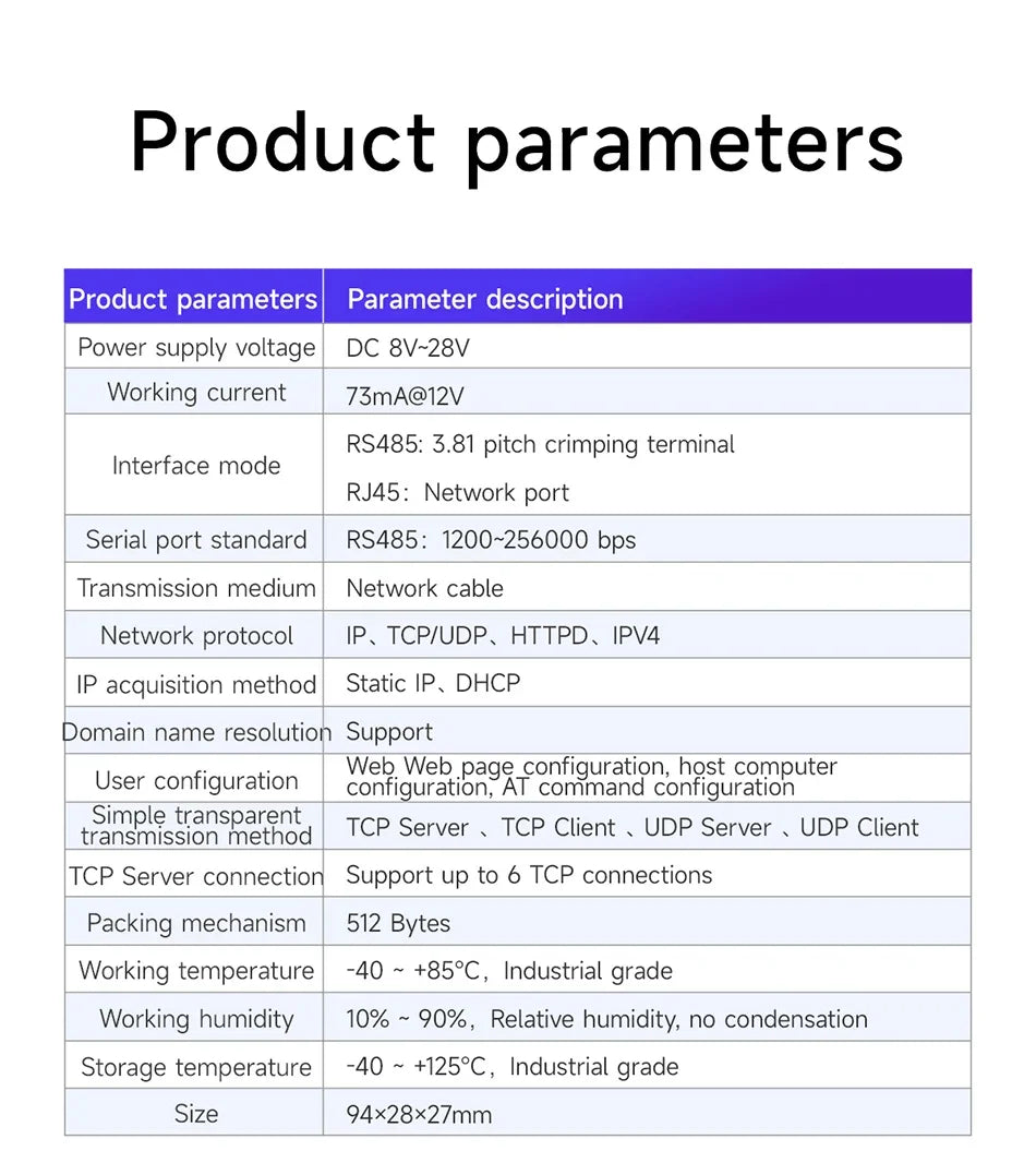Ethernet Serial Sever RS485 to RJ45 Rail Industrial Standard AC/DC/POE Data Transmission Transceiver CDEBYTE NA111 Series