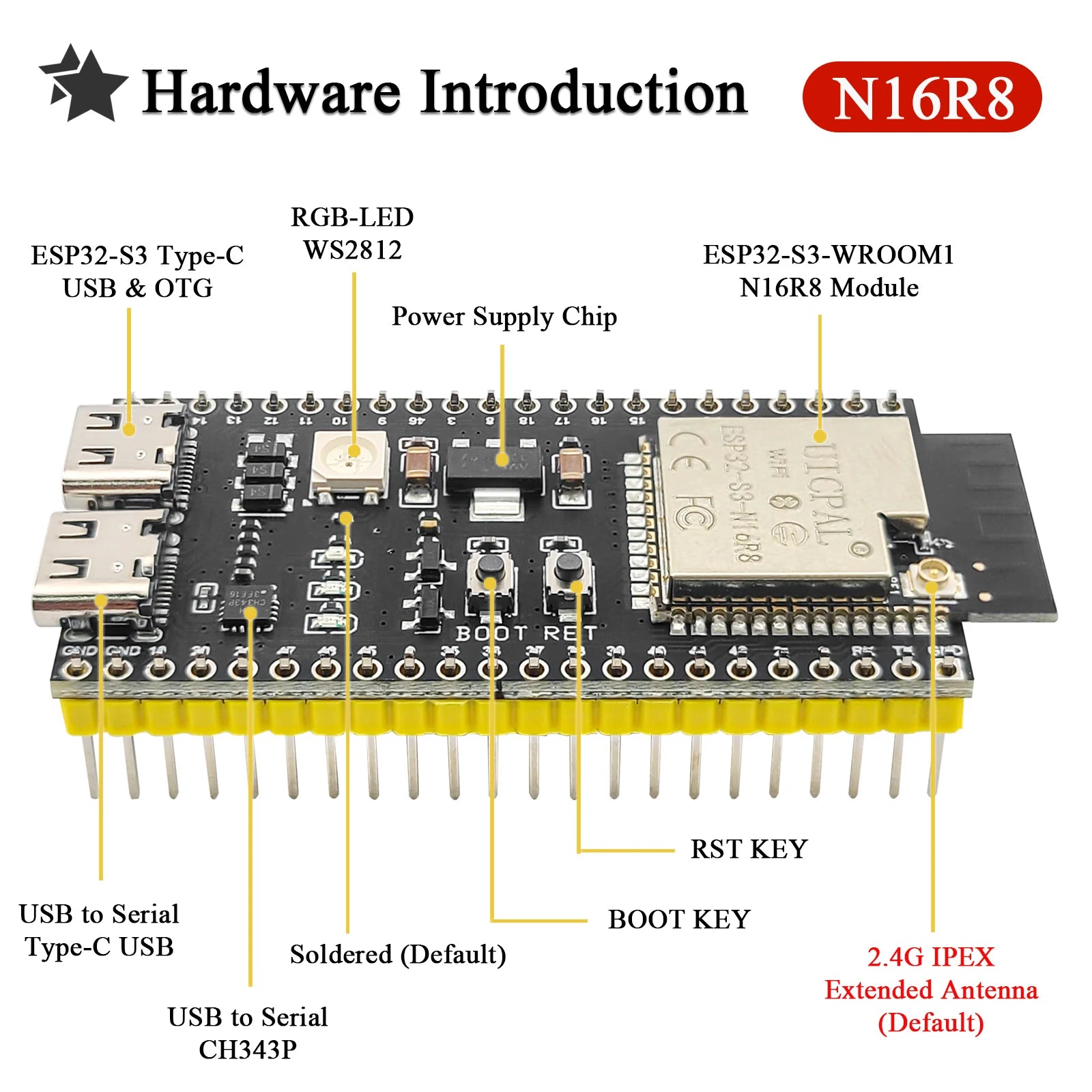 ESP32-S3 Development Board with Expansion Adapter Kit 2.4G Wifi BT Module MCU ESP32-S3WROOM1 N16R8 44Pin Type-C ESP32S3