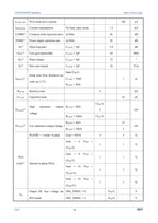 10Pcs/lot CH32V006 32V006F8P7 32V006K8U6/E8R6 Industrial Grade MCU 64K Flash Multi-Purpose General Purpose Microcontroller