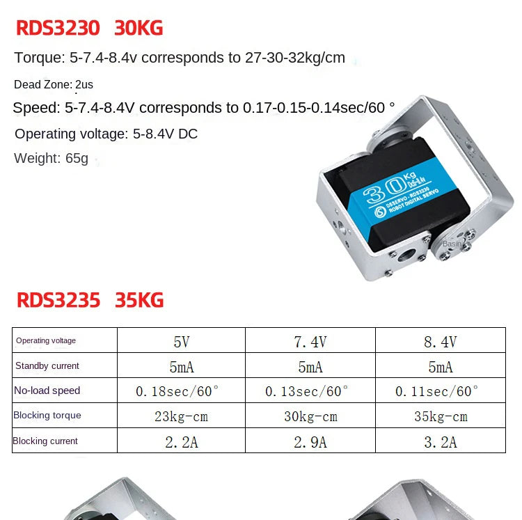RDS3115 RDS3120 Robot  Servo 15KG/20Kg/25Kg/30Kg/60Kg Dual Axis Shaft Servo Metal Gear Digital Servo For Arduino Robot Diy Servo