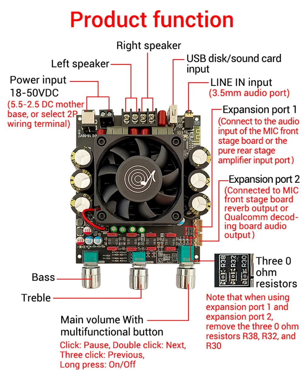 TPA3255 300W+300W Stereo Bluetooth Audio Sound Power Amplifier Board Treble Bass for Car Karaoke Smart Home Theater Subwoofer