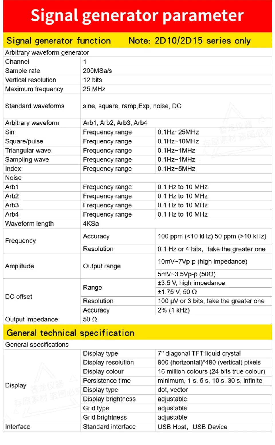 Hantek DSO2C10 DSO2C15 DSO2D10 DSO2D15 2CH Oscilloscope 100/150MHz 1GSa/s 8Mpts FFT UART I2C SPI CAN LIN 25MHz AWG D Models