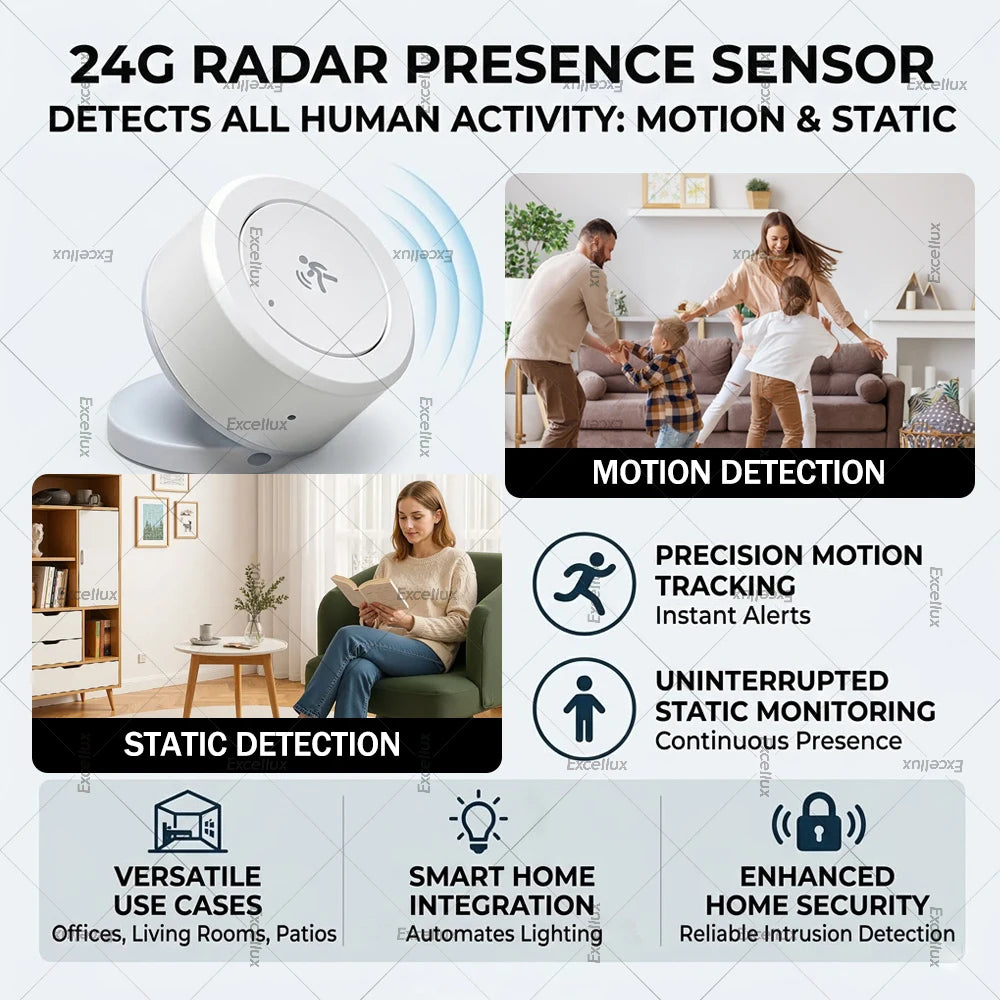 Zigbee 24G MmWave Radar Human Presence Sensor, PIR Motion Detector, Brightness Temperature Humidity Meter, For Tuya Smart Life Z