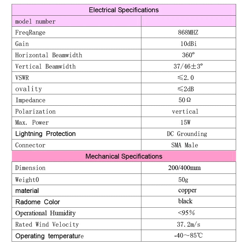 868MHz LORA Module Soft Antenna, Suitable for the Meshtastic System. Omnidirectional High-Gain Whip Antenna SMA Head Connector
