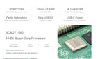 New Raspberry Pi 4 Model B 8GB RAM, Completely Upgraded