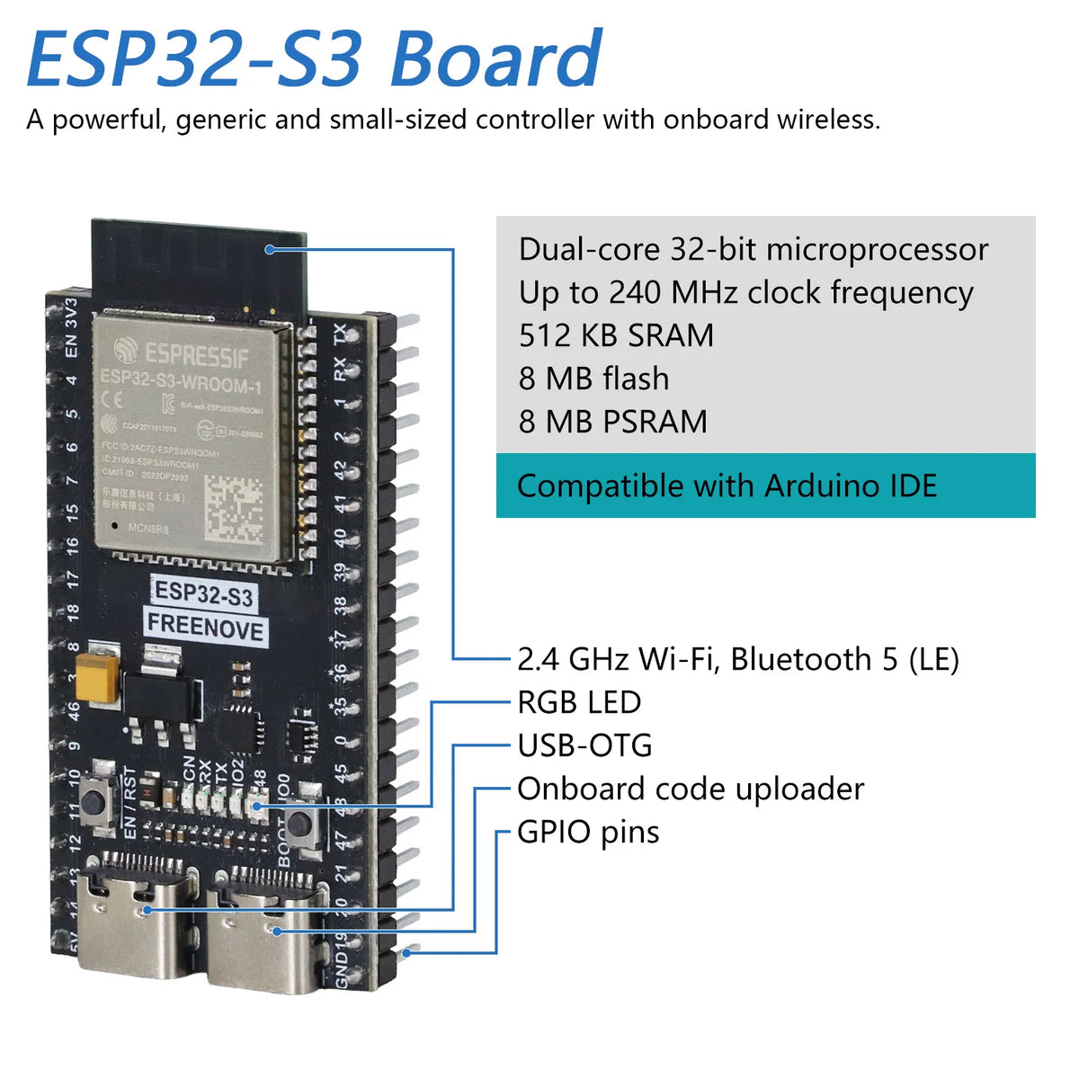 Freenove ESP32 ESP32-S3 Development Board Kit, USB-OTG WiFi+BT, 240 MHz 32-bit Dual-core, Python C, Example Projects Tutorial