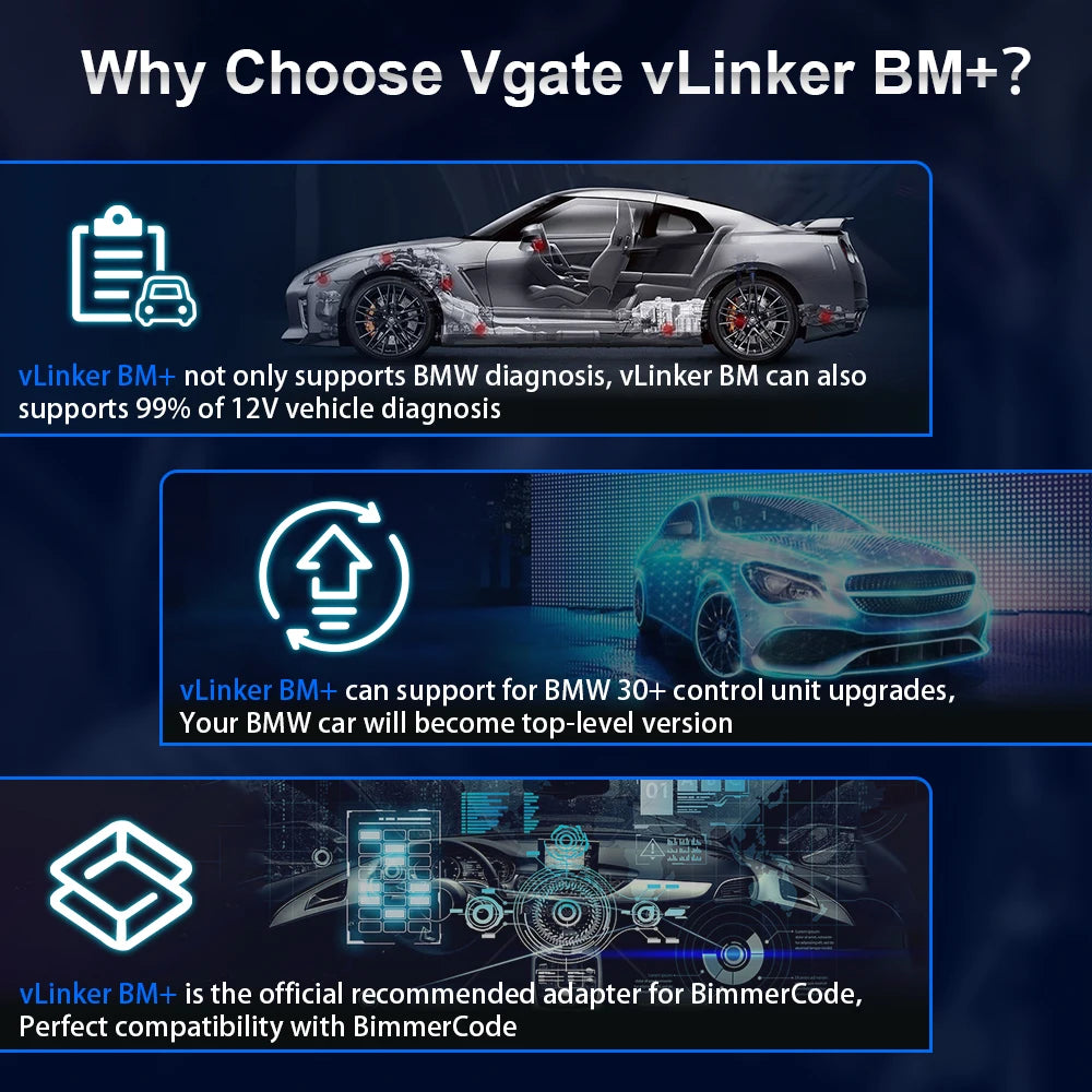 Vgate VLinker BM+ ELM327 V1.5 OBD2 Car Diagnostic Tool V1 5 Bluetooth 4.0 for Android iOS Auto Scanner for Bimmercode BT 4.0/3.0
