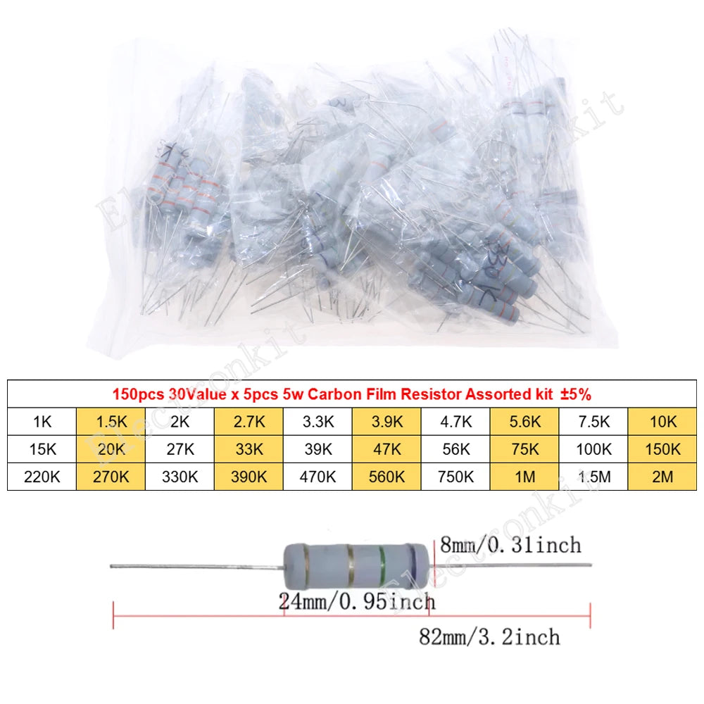 1/8W 1/4W 1/2W 1W 2W 3W 5W Carbon Film Resistors Assorted Kit 5% Electronic Components DIY Color ring resistor package