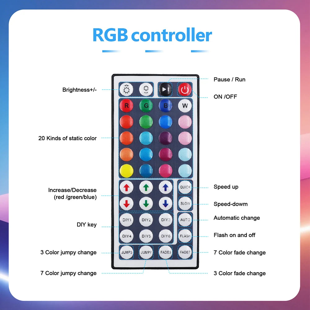 1 2 3 5 6 8 Lihgts RGB LED Cabinet Light 12V WiFi Bluetooth 24Key 44Key Remote Control Power Kit for Kitchen Wardrobe Lighting