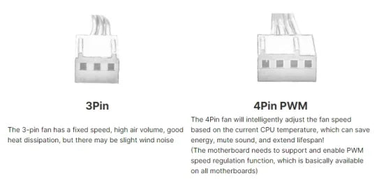 XUANFENG 2/4/6 Heat Pipe Cooler CPU Fan 90mm Air-Cooled Processor Compatible LGA2011-3 X79 X99 E5 2066 115x 1200 1700 I5 AM4 AM5