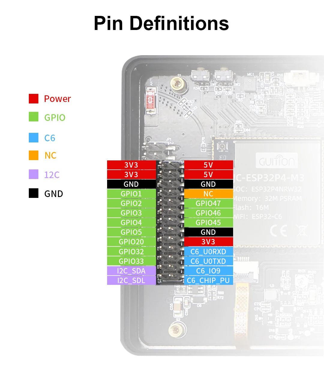 7.0-inch 1024 * 600 IPS capacitive touch ESP32P4 development board ESP32-C6 development board, with housing and camera