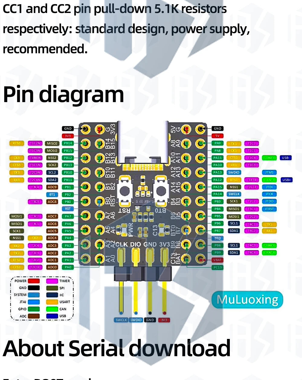 STM32F103C8T6  ch340 ARM Cortex-M3 Core Development Board, 72MHz MCU Module, 64KB Flash 20KB SRAM, 37 GPIO for Arduino