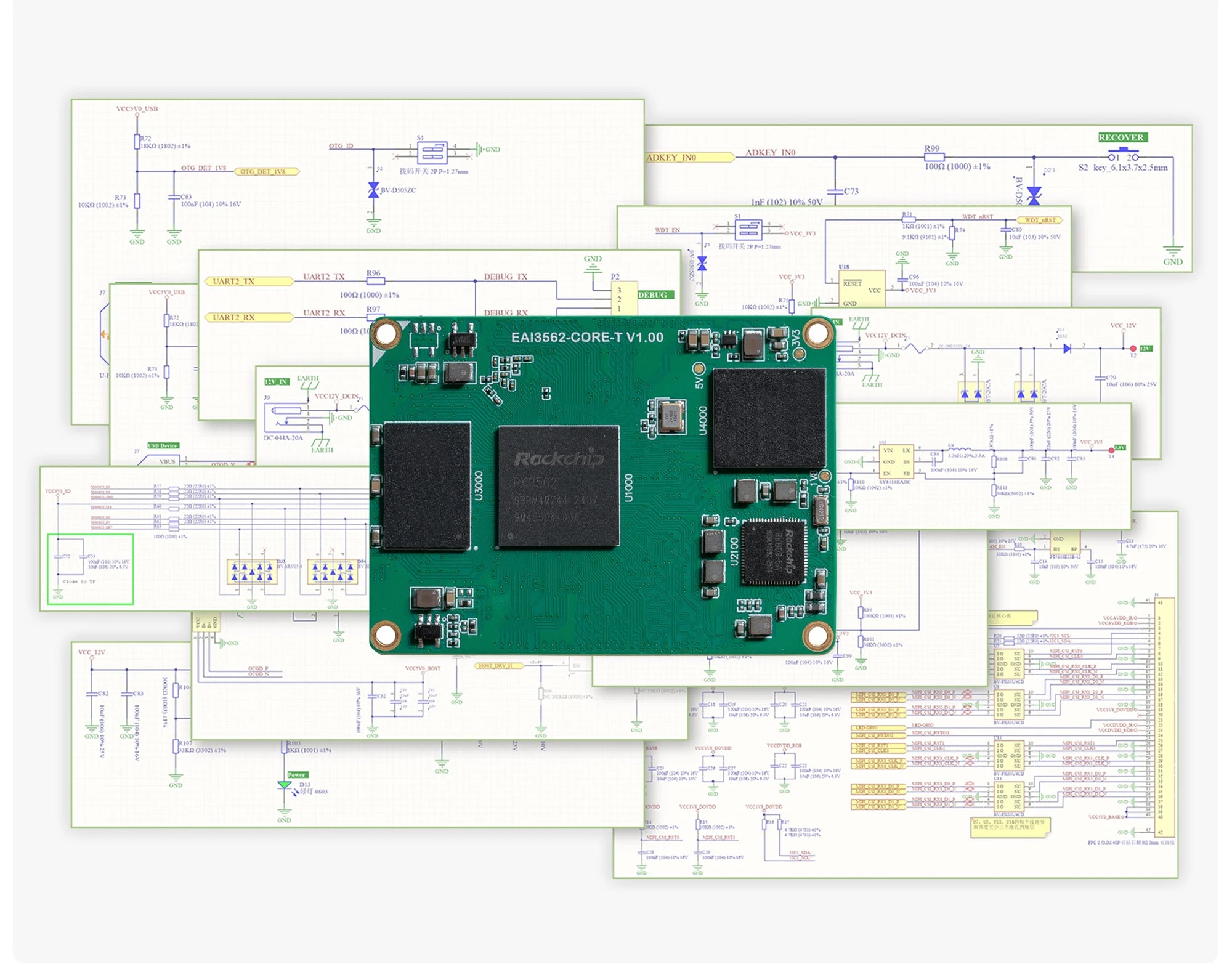 Edge AI Core Module, EASY EAI RK3562 Quad-core A53 ARM Processor, 2GB RAM, Embedded Linux Development Board 1 TOPS NPU