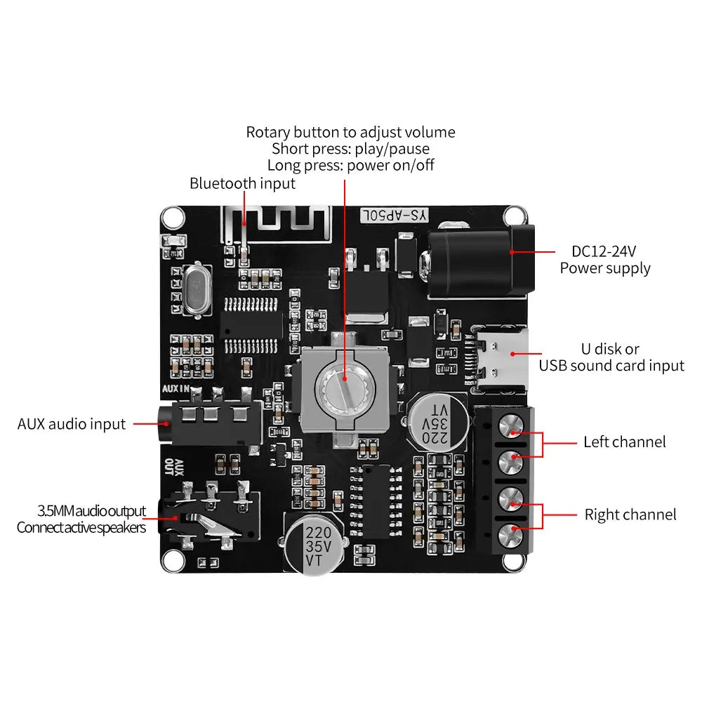 Power Amplifier Board Stereo Digital Amplifier 50WX2 - Mini Speaker Power Board Module Bluetooth 5.0 Hi-Fi Amp 50W+50W