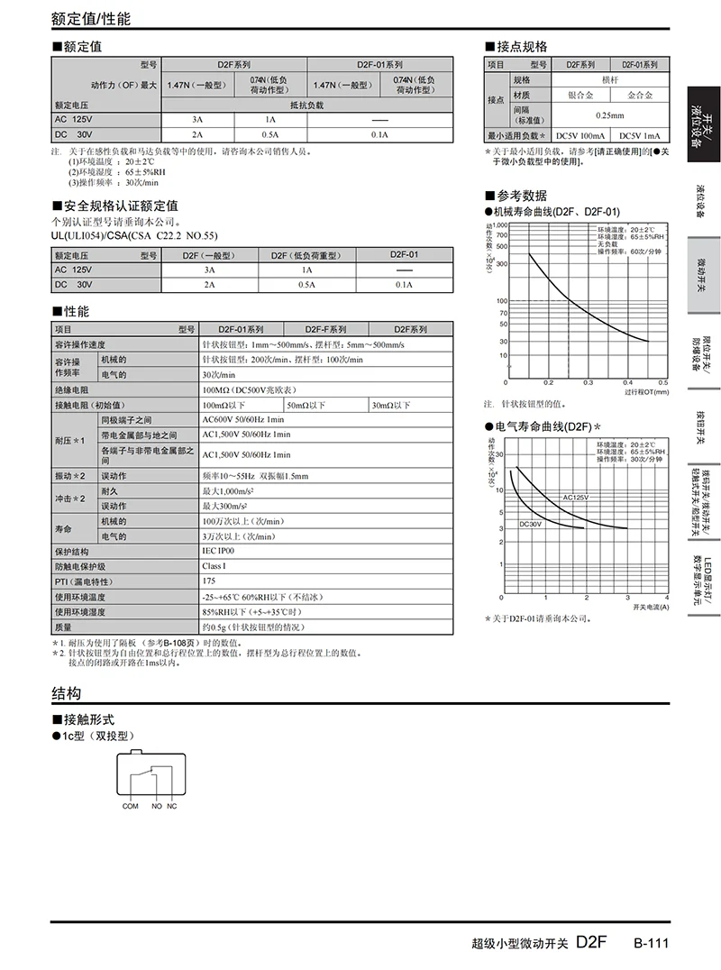 Travel/Mouse micro switch D2F-FL/L2/L3/01FL/L-D3/01F-T/5L 3A 1.47/0.74N 30VDC 125AC for Omron micro switch