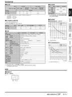 Travel/Mouse micro switch D2F-FL/L2/L3/01FL/L-D3/01F-T/5L 3A 1.47/0.74N 30VDC 125AC for Omron micro switch
