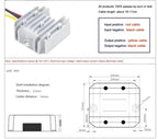 24V to 12V 5A 10A 20A DC Converter Step Down Stabilizer 24 Volt to 12 Volt Regulator Buck Module Voltage for Cars Newest Hot
