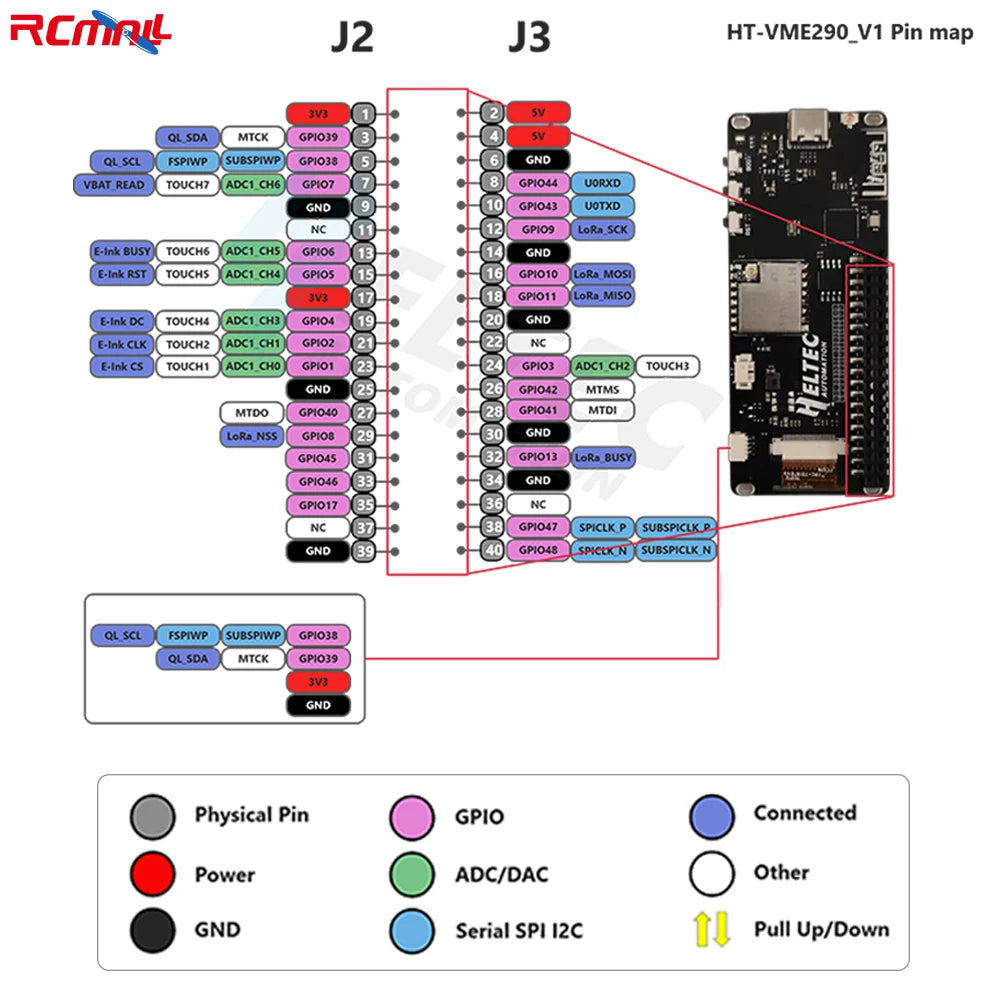E290 IoT Development Board with 2.9" E-Ink Display Screen Low Power ESP32-S3R8 WiFi+BLE Optional LoRa for Arduino Mashtastic RPI