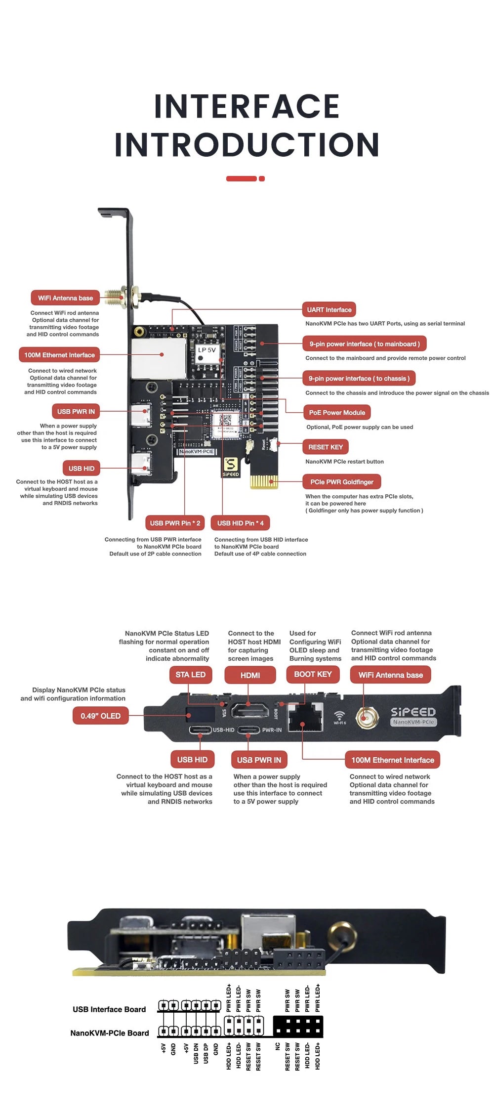 NanoKVM Series Sipeed Options Nano KVM-Lite/FULL/USB PCIe Nano RISC-V Mini Remote Power/OS Control For Raspberry Pi