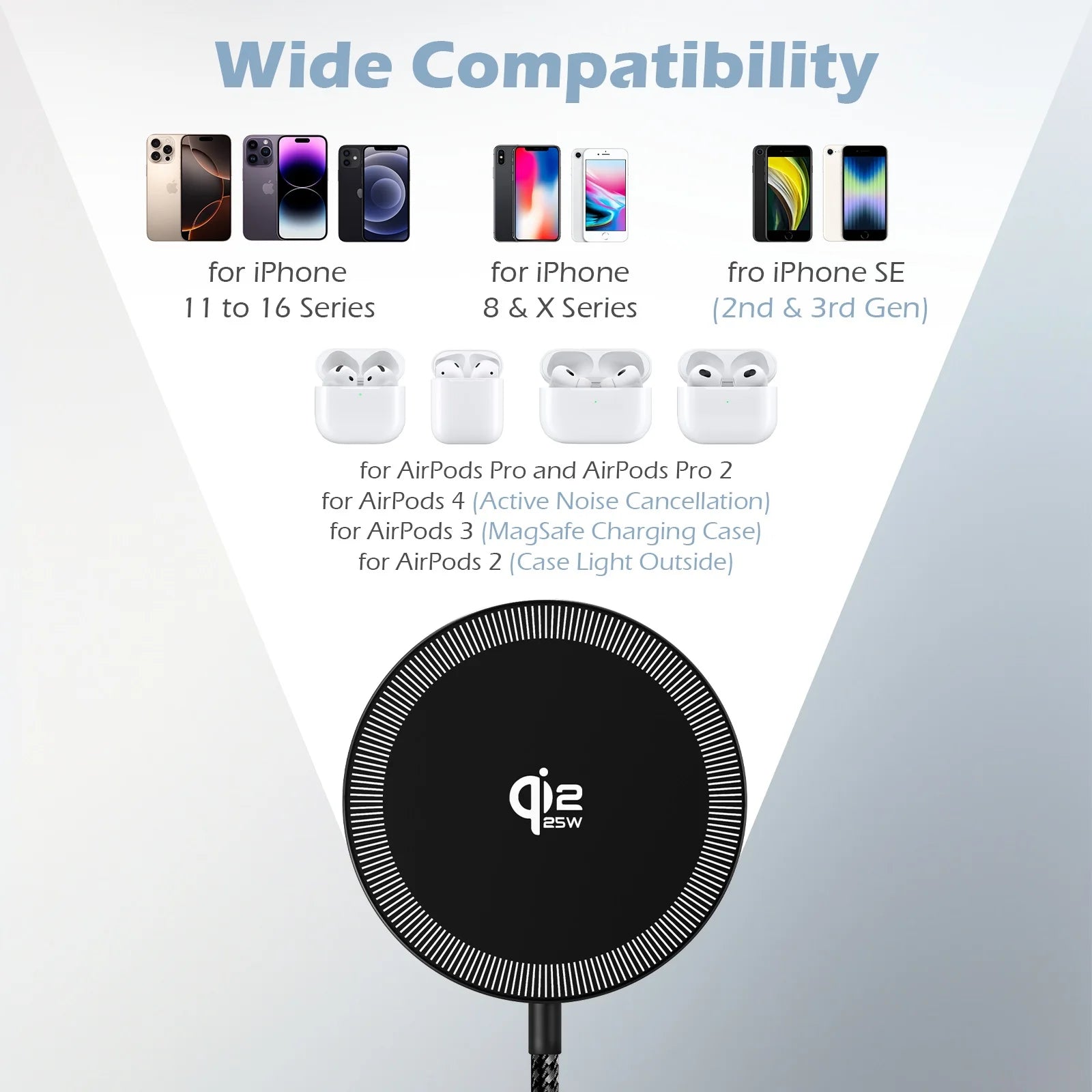 25W Magnetic Wireless Charger Universal Fast Charging for iPhone 16 15 14 13 Pro Max AirPods Xiaomi Pad Adapter USB To Typec Phone Chargers Dock Station
