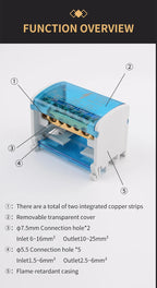 JINH Din Rail Distribution Terminal Block Screw Connection High Power 2 4 Bus Universal Electric Wire Connector Junction Box