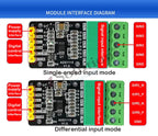 ADS1115 4-Channel 16-Bit High Precision ADC Converter Module, Programmable Gain Amplifier, I2C Interface, for Data Acquisition