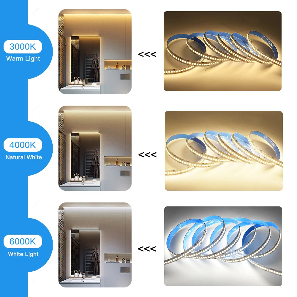 DC 12V 24V SMD 2835 240Leds/M LED Strip Waterproof IP65 IP21 Warm/Natural White Home Decor Flexible Ribbon Tape Light