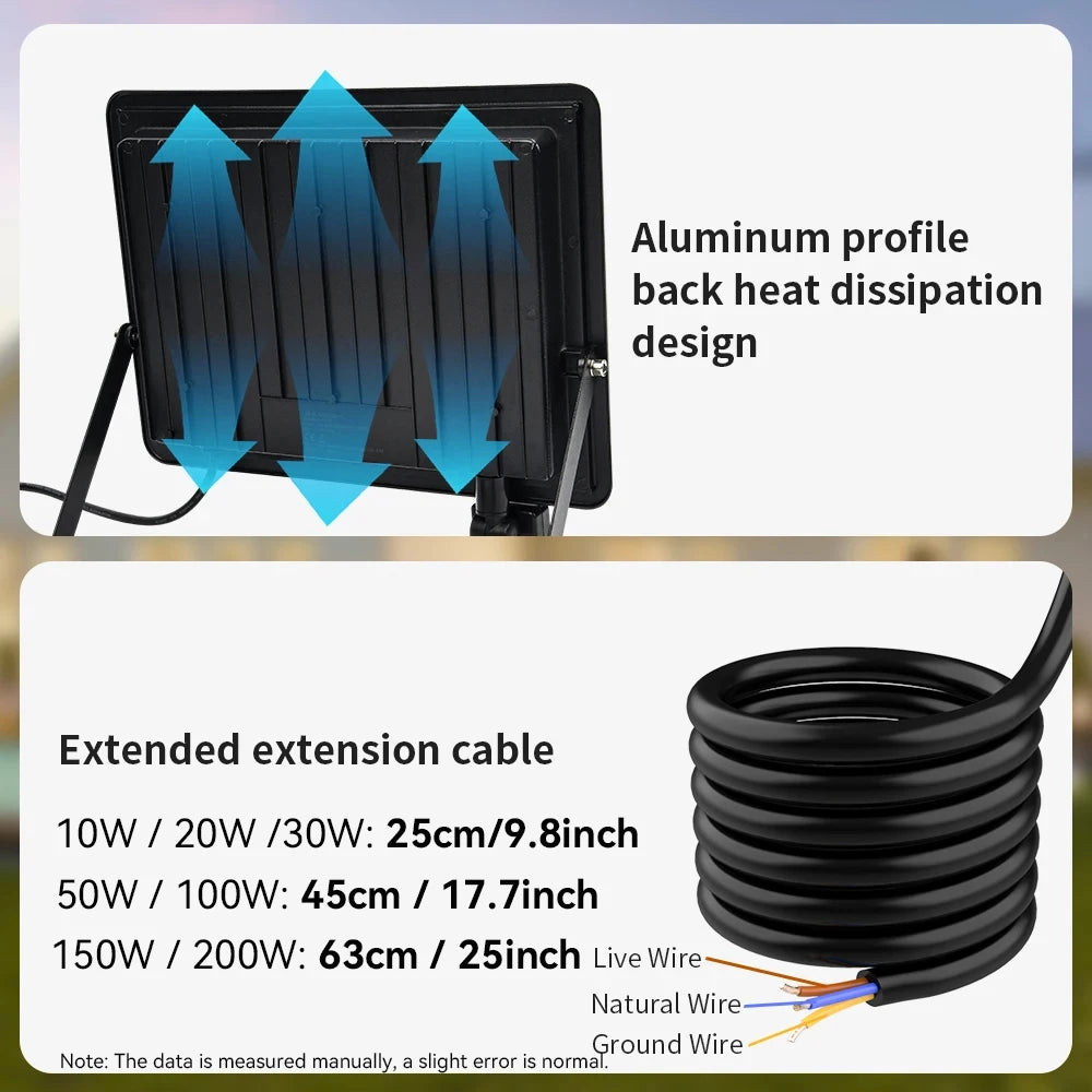 LED PIR Motion Sensor Floodlight Outdoor Wall Light White Light 100W 50W 30W 20W 10W IP66 Waterproof LED Spotlight For Garden