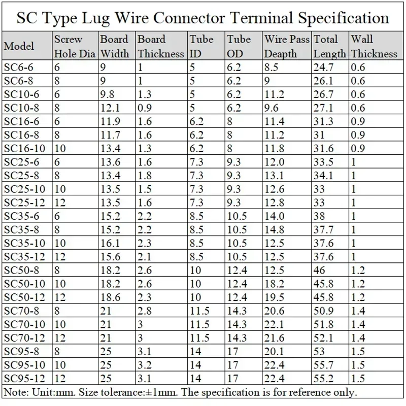 SC Type Wire Nose Terminal SC35 SC50 SC70 SC95 Bare Copper Battery Block Lugs Hole ID 6 8 10 12mm Crimp DTGA Cable End Connector